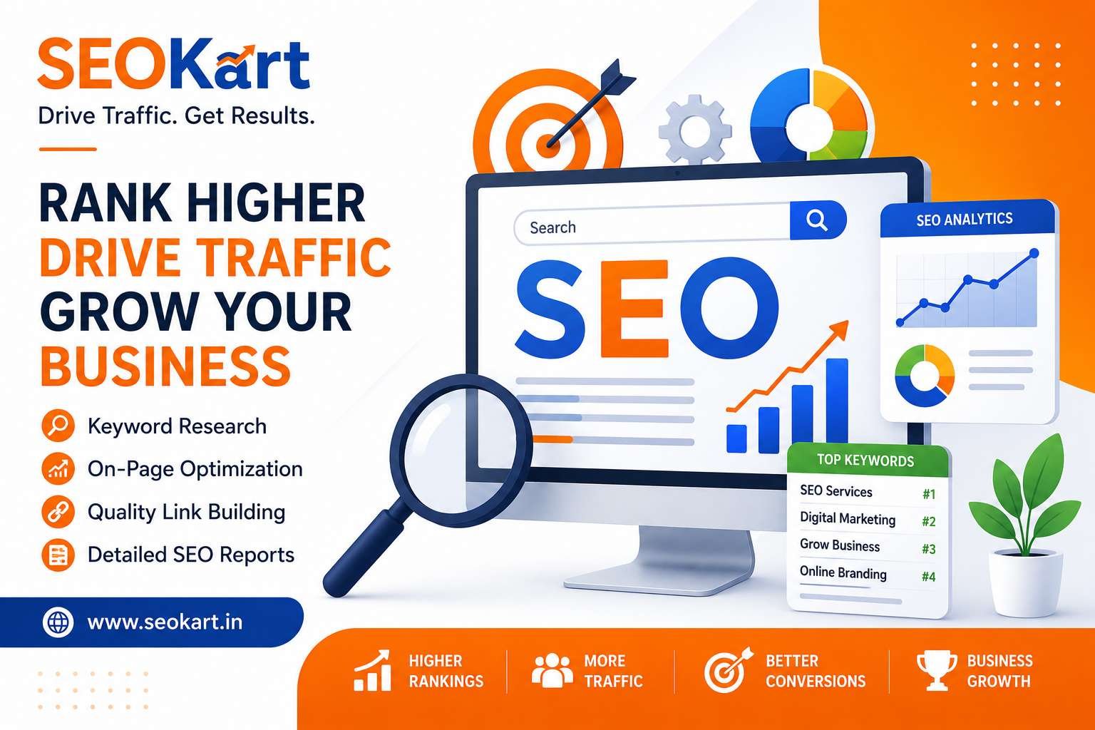 SEO Company India