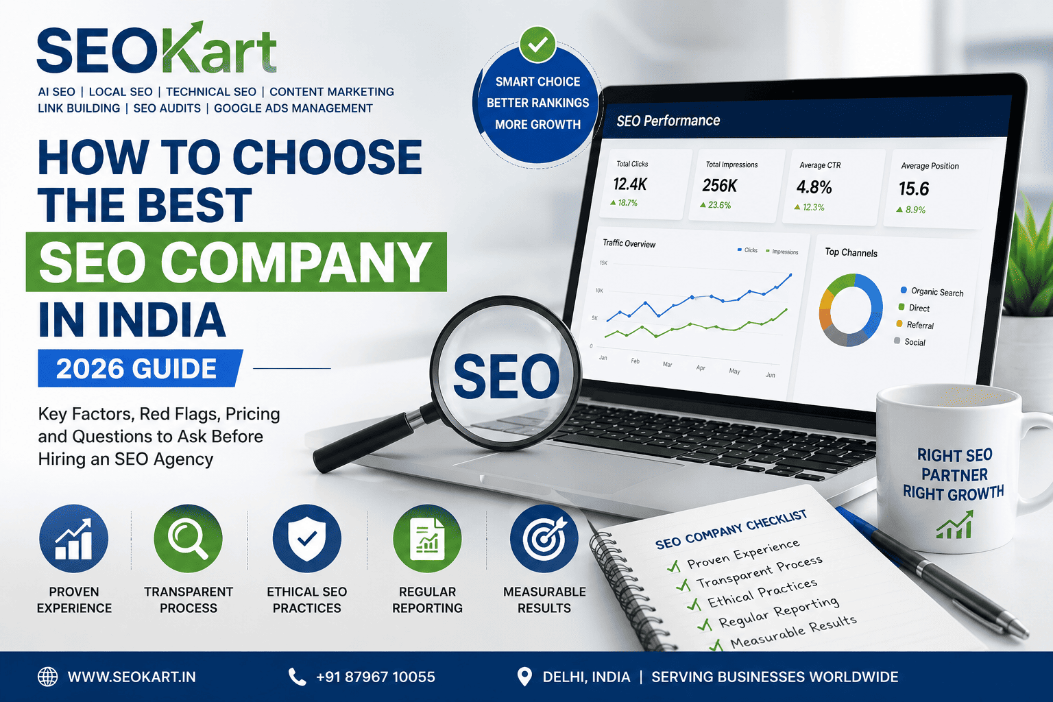 best SEO company in india