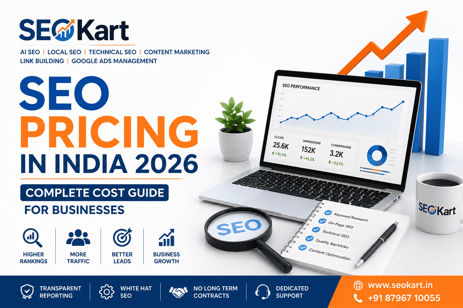 SEO pricing in India